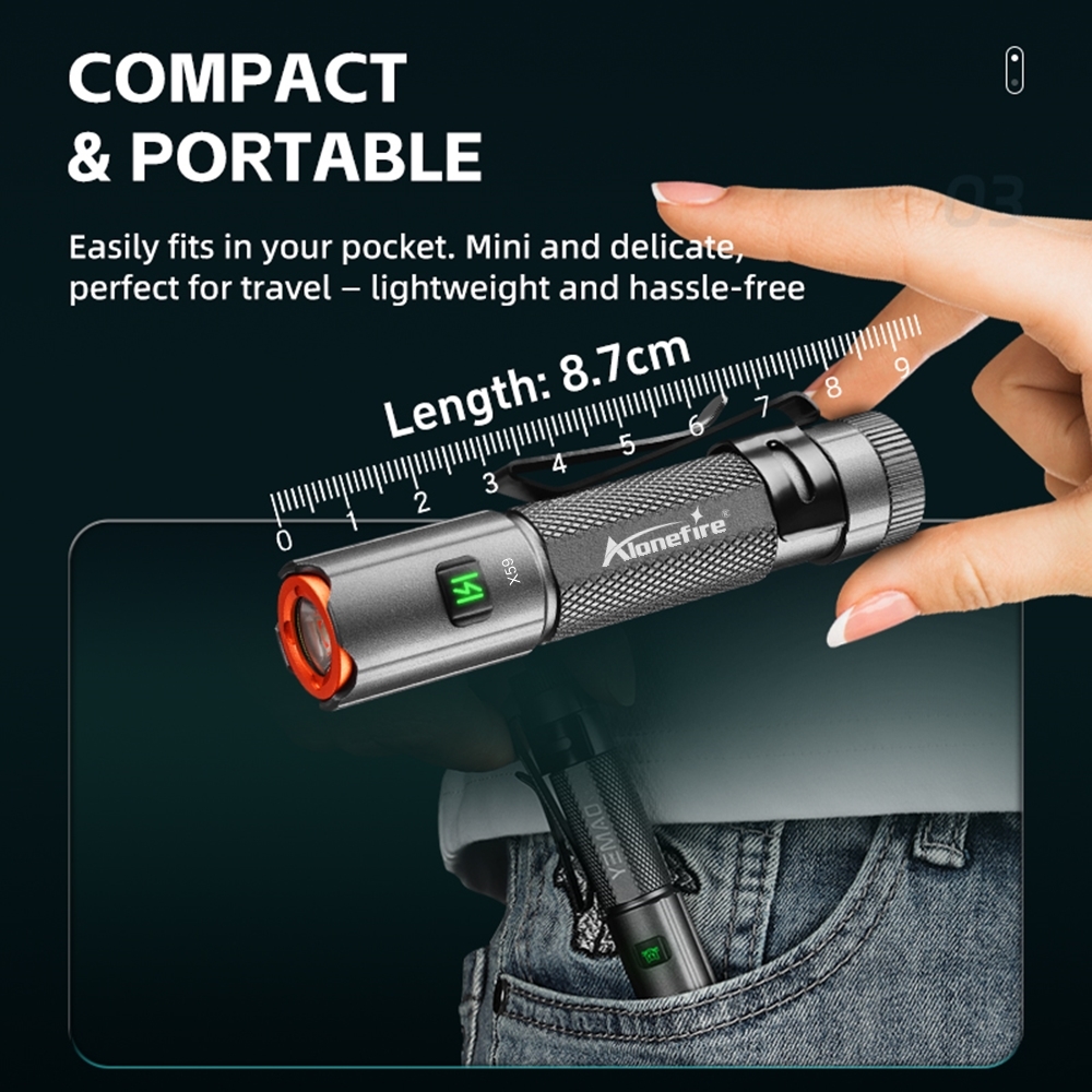 ミニ EDC ハイパワーペン懐中電灯 USB 充電式マグネッ - Street Fashion Blog のレビューと価格